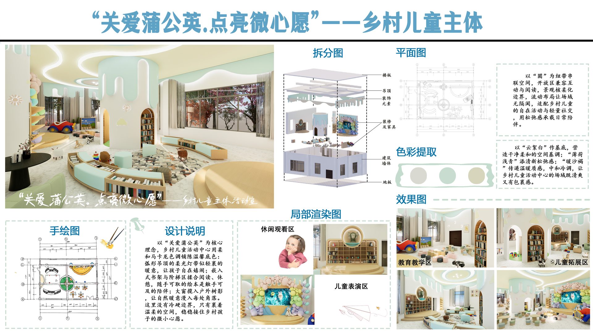 完整设计展板 · 平面图 / 拆分图 / 色彩提取 / 效果展示